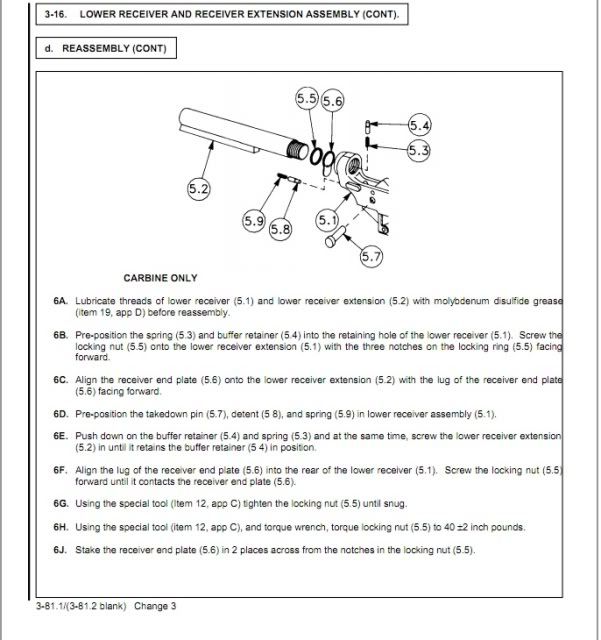 Buffer Tube Torque? Gun and Game Forum