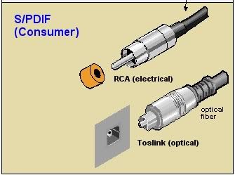 SPDIF-Connector2.jpg
