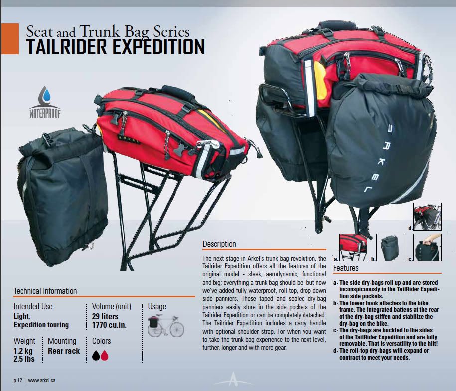 tailrider bike trunk bag