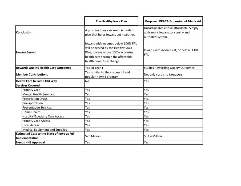 Branstad's comparison photo Branstadhealthplan_zpsb5f5d212.jpg