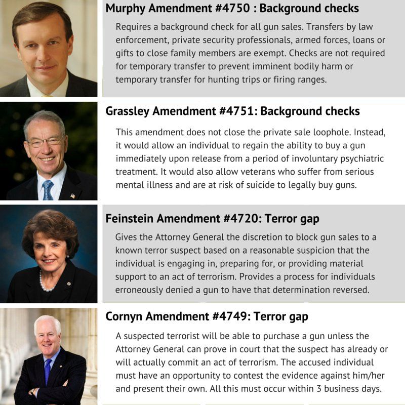 June 2016 gun control proposals photo ClZ-kNlXIAETaGK_zpsasraqewd.jpg