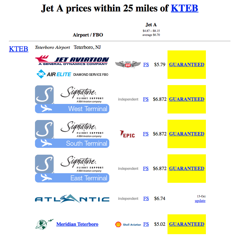 Jet A fuel prices at Teterboro photo JetApricesTeterboro_zpsn6lxejmo.png