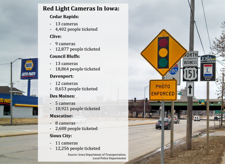 Red light cameras in Iowa graphic photo RedLight_PhotoEnforced-771x561_zps55033d4c.png