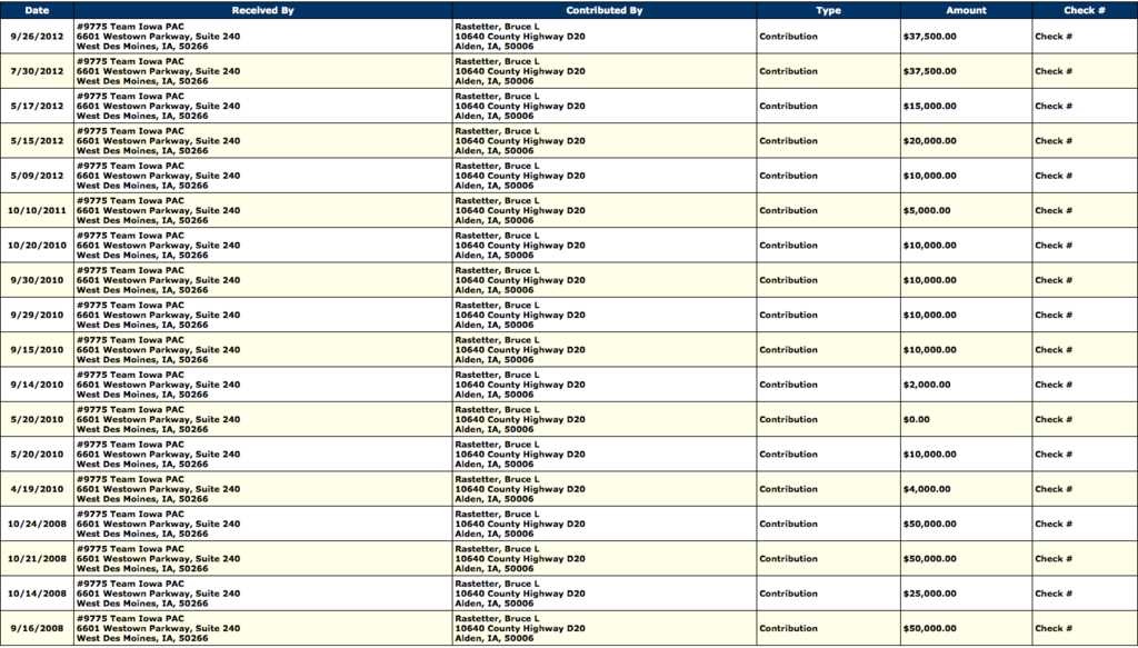 Rastetter gifts to Team Iowa PAC photo Screen Shot 2015-12-24 at 8.27.33 PM_zpsesi3dmt3.png