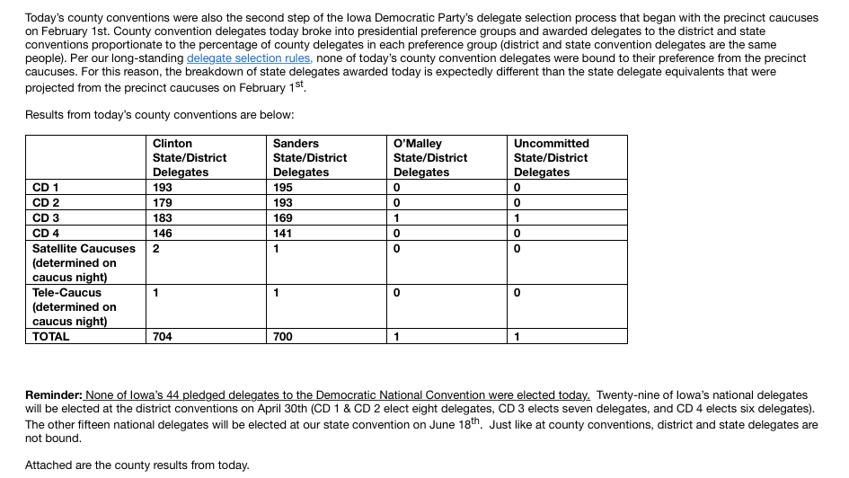 IDP results from county conventions photo Screen Shot 2016-03-13 at 8.57.04 AM_zpsrdn0apkc.png