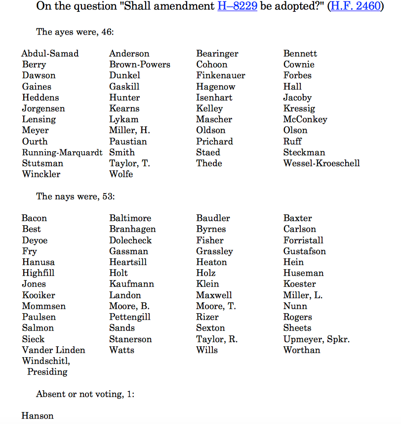 Iowa House roll call on autism coverage amendment photo Screen Shot 2016-04-23 at 1.18.15 PM_zps5qxuqd8p.png