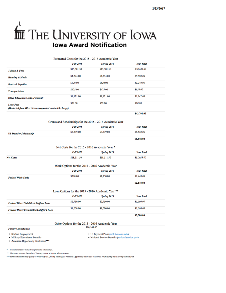 U of Iowa award notification (redacted) photo UniversityIowaAwardNotification_zpsquscznkv.png