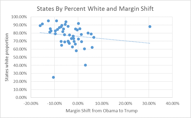 Grant Gregory 2 photo White and Margin Shift_zps90bksgv0.png