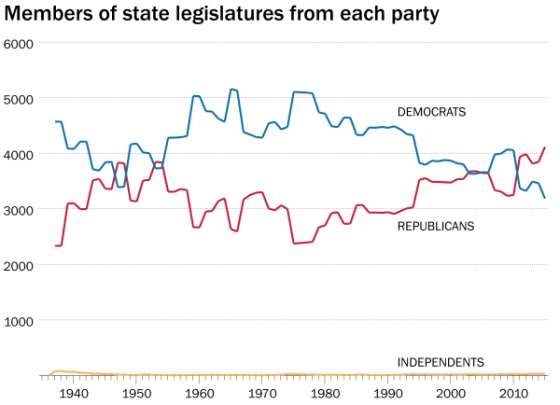 Graph for Kent Kroeger post photo image1_zpsexzkftmy.png