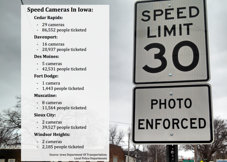 Speed cameras in Iowa graphic photo speed_photoEnforced1-771x552_zpse74994ee.png