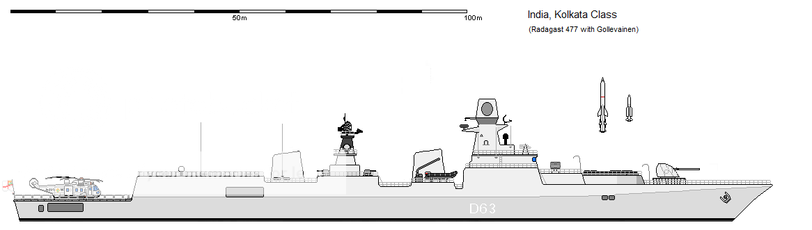 INS VIKRANT (IAC 1) OFFICIAL RENDERS